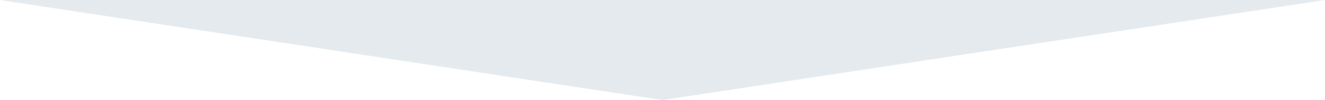 背景